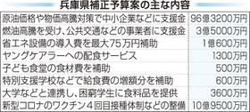 神戸新聞NEXT 神戸新聞NEXT