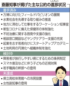 神戸新聞NEXT 神戸新聞NEXT