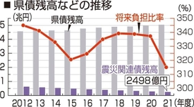 神戸新聞NEXT 神戸新聞NEXT