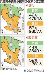 神戸新聞NEXT 神戸新聞NEXT