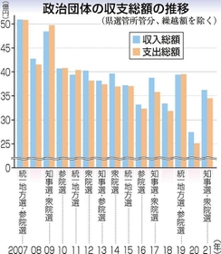 神戸新聞NEXT 神戸新聞NEXT