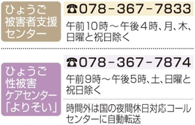 神戸新聞NEXT 神戸新聞NEXT