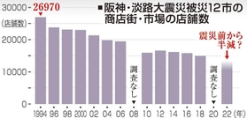 神戸新聞NEXT 神戸新聞NEXT