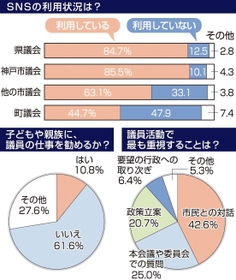 神戸新聞NEXT 神戸新聞NEXT