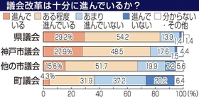 神戸新聞NEXT 神戸新聞NEXT