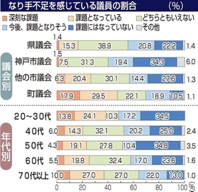 神戸新聞NEXT 神戸新聞NEXT