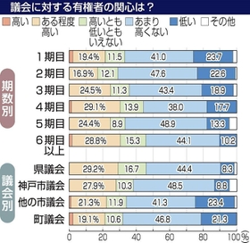 神戸新聞NEXT 神戸新聞NEXT