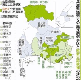 神戸新聞NEXT 神戸新聞NEXT