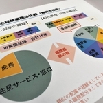 出来上がった二つの円グラフを目にして、兵庫県豊岡市の職員、古橋智子さん(47)は驚いた。一つは2分割に、もう一つは7分割にされ、いずれも入庁からの職務歴を示していたからだ。