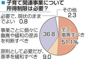 神戸新聞NEXT 神戸新聞NEXT
