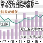 神戸新聞NEXT