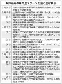 神戸新聞NEXT 神戸新聞NEXT