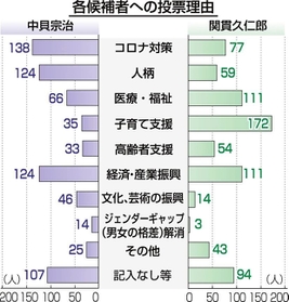 神戸新聞NEXT 神戸新聞NEXT