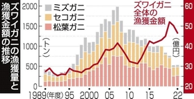 神戸新聞NEXT 神戸新聞NEXT