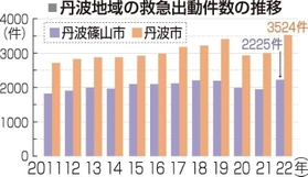 神戸新聞NEXT 神戸新聞NEXT