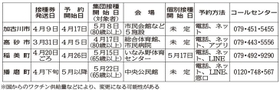 神戸新聞NEXT 神戸新聞NEXT