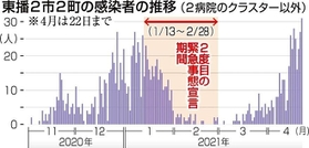 神戸新聞NEXT 神戸新聞NEXT