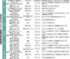 神戸新聞NEXT 神戸新聞NEXT