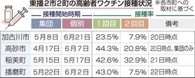 神戸新聞NEXT 神戸新聞NEXT