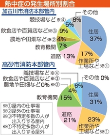 神戸新聞NEXT 神戸新聞NEXT