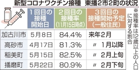 神戸新聞NEXT 神戸新聞NEXT