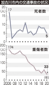 神戸新聞NEXT 神戸新聞NEXT