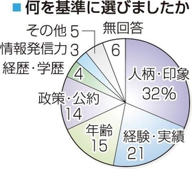 神戸新聞NEXT 神戸新聞NEXT