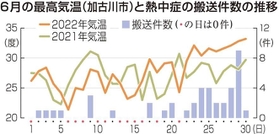 神戸新聞NEXT 神戸新聞NEXT