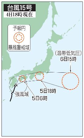 台風15号の予想進路(4日18時現在)