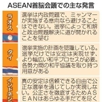 ASEAN首脳会議での主な発言