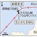 衝突のイメージ