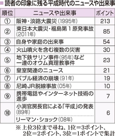神戸新聞NEXT 神戸新聞NEXT