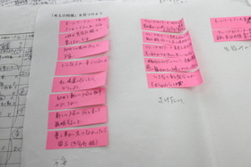 認知行動療法で使われた附箋。マイナス思考や偏った見方の具体例を書き出し、それぞれの特徴を患者自身が考える 認知行動療法で使われた附箋。マイナス思考や偏った見方の具体例を書き出し、それぞれの特徴を患者自身が考える