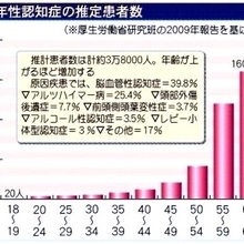 20120526a
