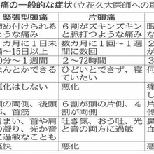 iryo0928-1