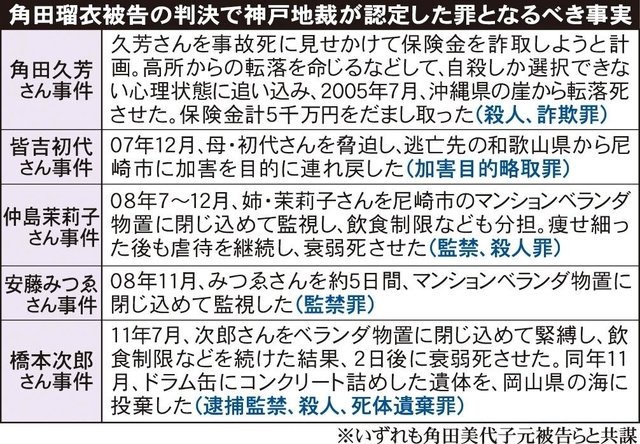 神戸新聞NEXT