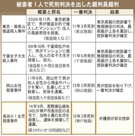 神戸新聞NEXT 神戸新聞NEXT