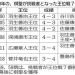 神戸新聞NEXT