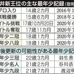 神戸新聞NEXT