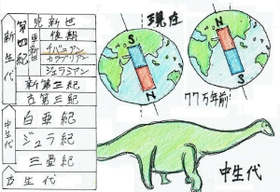 イラスト 豊岡高校2年 中西康稀 イラスト 豊岡高校2年 中西康稀