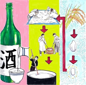 イラスト 御影高校1年 松本暁里 イラスト 御影高校1年 松本暁里