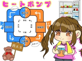 イラスト 香寺高校1年 瓜生田奈緒 イラスト 香寺高校1年 瓜生田奈緒