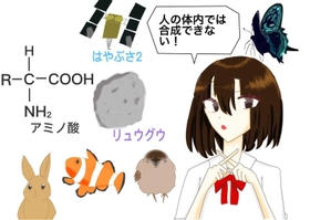 イラスト 香寺高校1年 澤田莉紅 イラスト 香寺高校1年 澤田莉紅