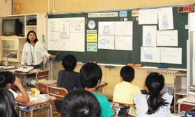 自分と違う考え方にも目を向けてもらうため、グループごとに円を変形させた解答を並べた林美幸先生=伊丹市南野6、市立笹原小学校 自分と違う考え方にも目を向けてもらうため、グループごとに円を変形させた解答を並べた林美幸先生=伊丹市南野6、市立笹原小学校