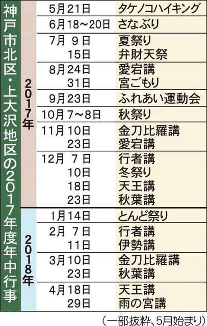 神戸新聞NEXT 神戸新聞NEXT