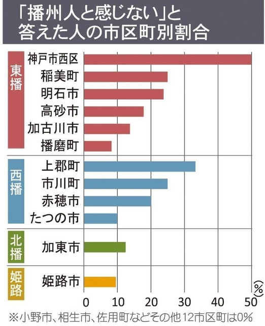 神戸新聞NEXT 神戸新聞NEXT