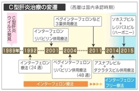 神戸新聞NEXT 神戸新聞NEXT