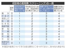 神戸新聞NEXT 神戸新聞NEXT