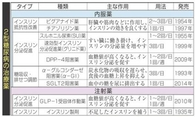 神戸新聞NEXT 神戸新聞NEXT