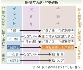 神戸新聞NEXT 神戸新聞NEXT